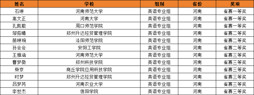 河南22.png