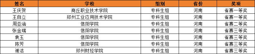 河南33.png