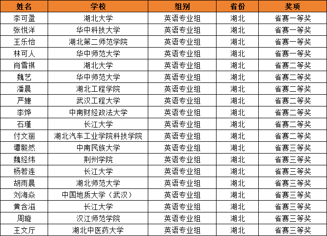 湖北2.png