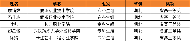 湖北3.png