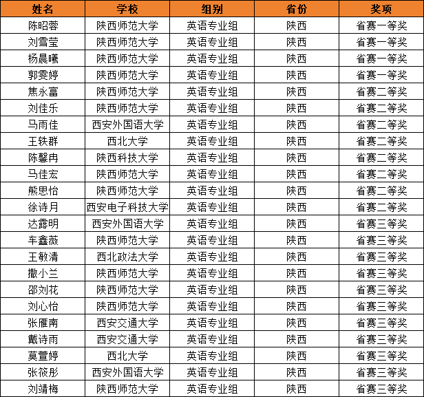 陕西2.png