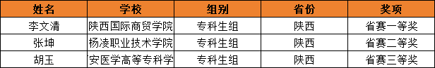 陕西3.png