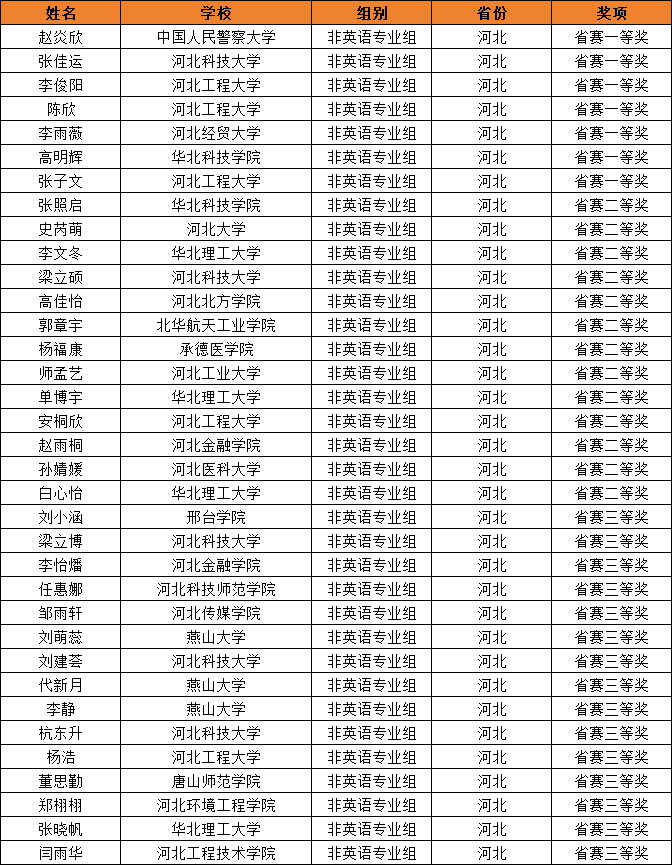 河北1.png