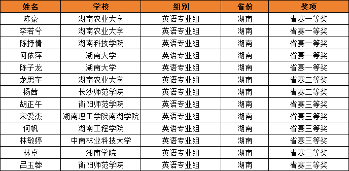 湖南2.png