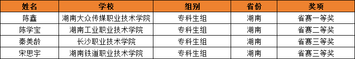 湖南.png