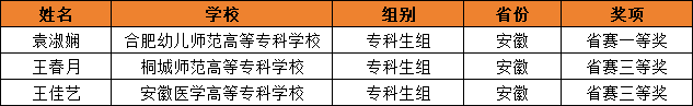 安徽3.png