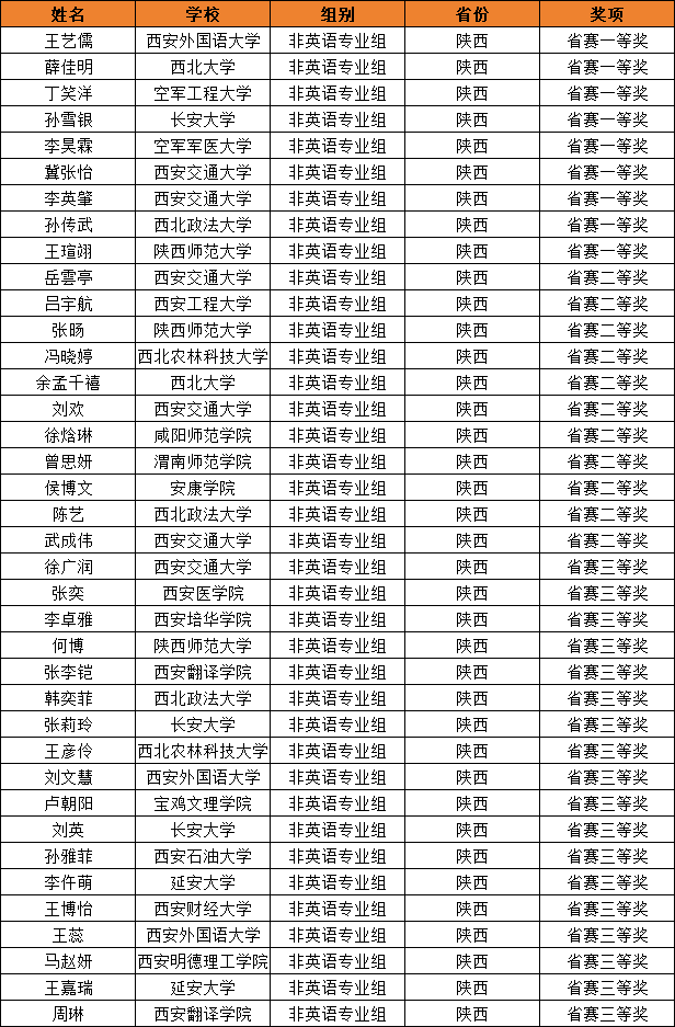 陕西1.png