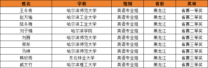 黑龙江2.png