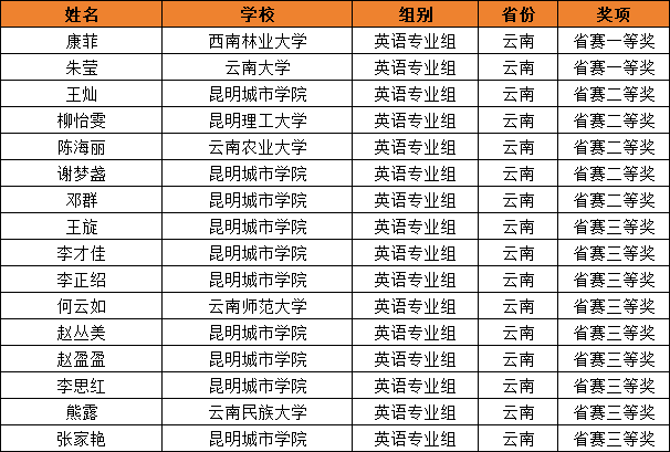 云南2.png
