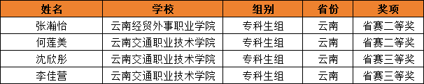 云南3.png