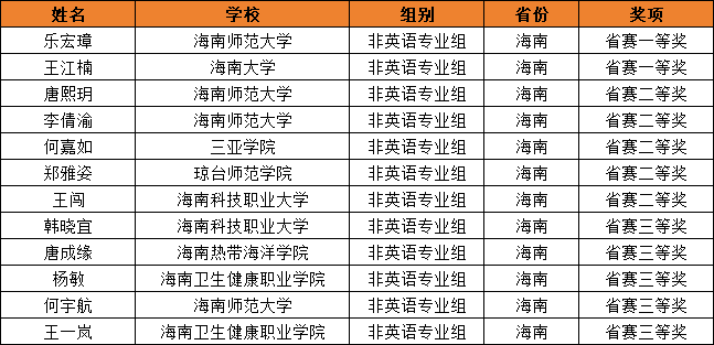 海南1.png