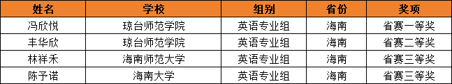 海南2.png