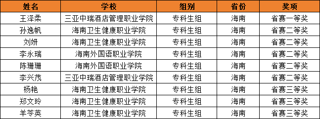 海南3.png