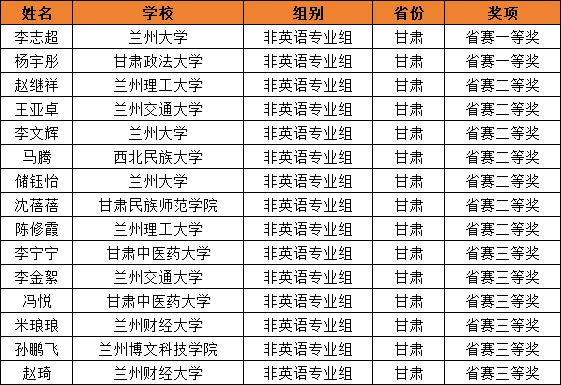甘肃1.png