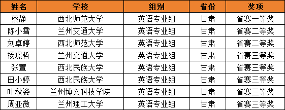 甘肃2.png