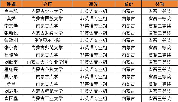 内蒙古1.png