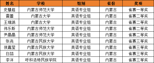 内蒙古2.png
