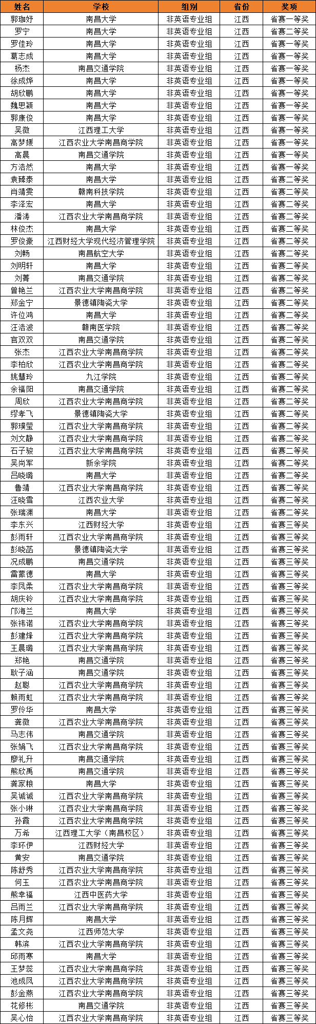 江西1.png