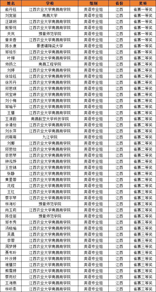 江西2.png