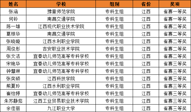 江西3.png