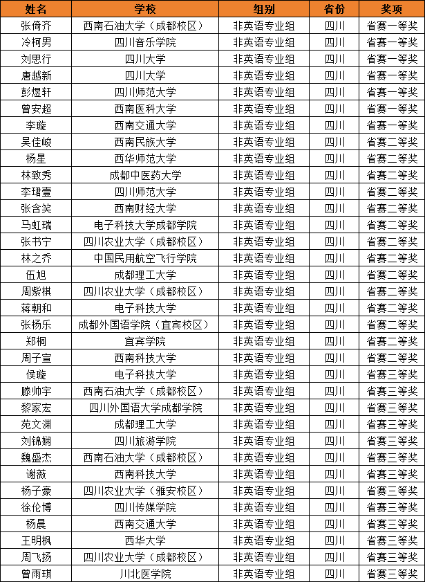 四川1.png