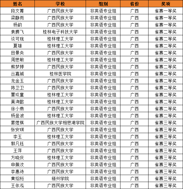 广西1.png