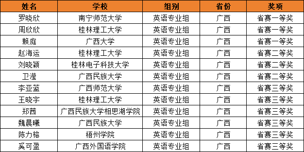 广西2.png