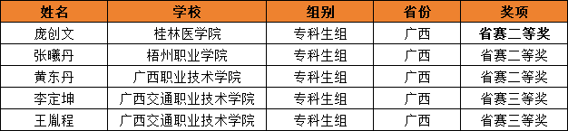 广西3.png