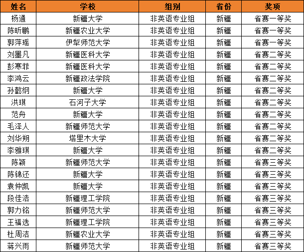 新疆1.png
