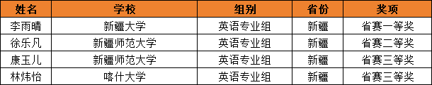 新疆2.png