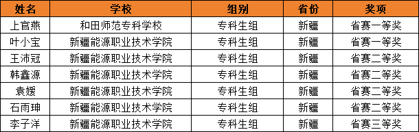 新疆3.png