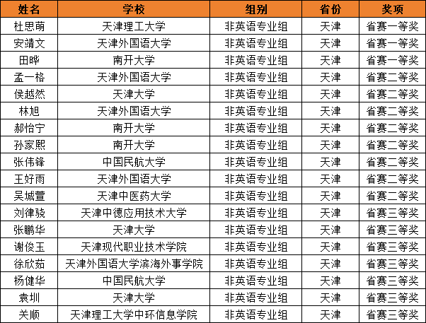 天津1.png