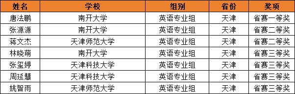 天津2.png