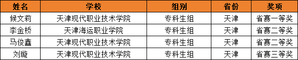 天津3.png