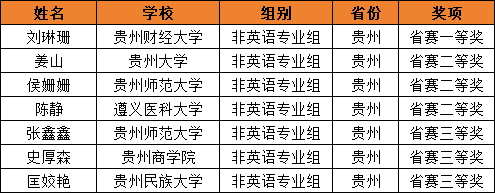 贵州1.png