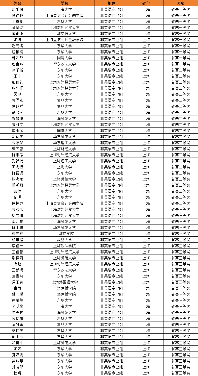 上海1.png