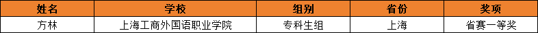 上海3.png