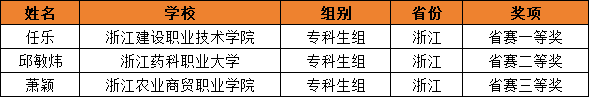 浙江3.png