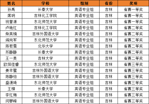 吉林2.png