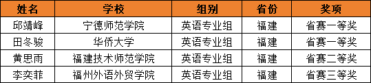 福建2.png
