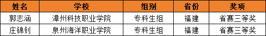 福建3.png